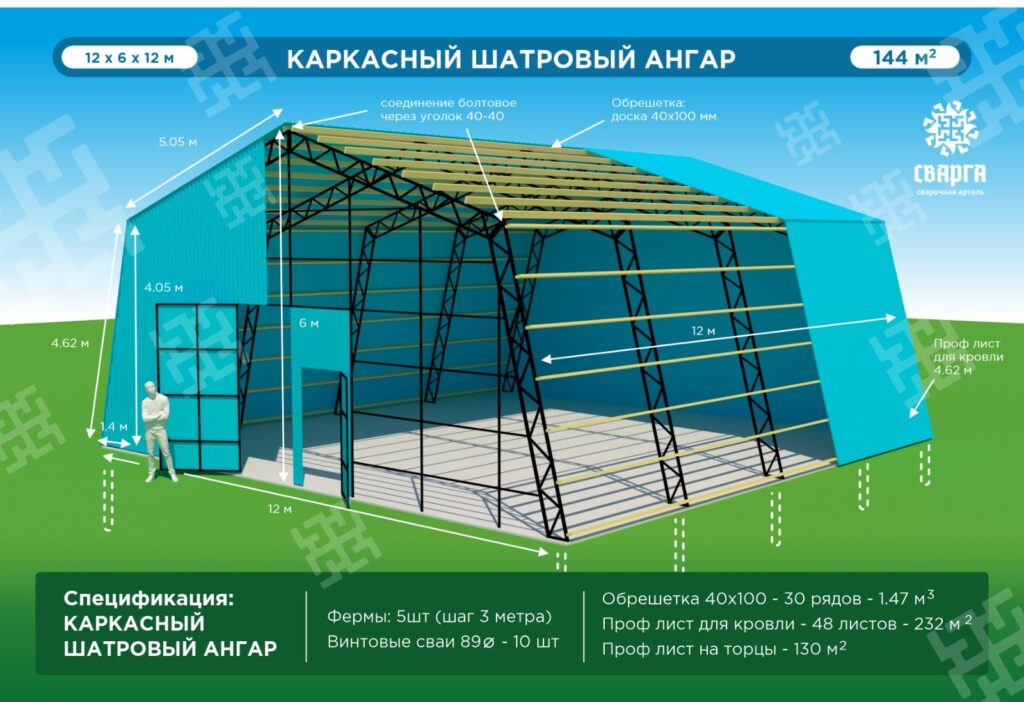 БЫСТРОВОЗВОДИМЫЙ АНГАР, ШАТРОВЫЙ КАРКАС 12Х12
