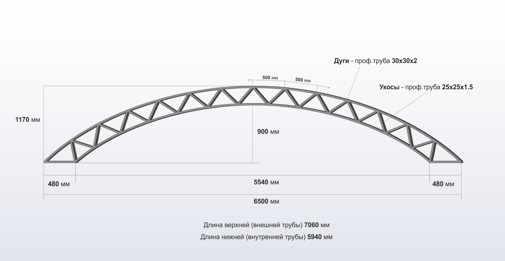 ФЕРМА АРОЧНАЯ 6.5 Метров